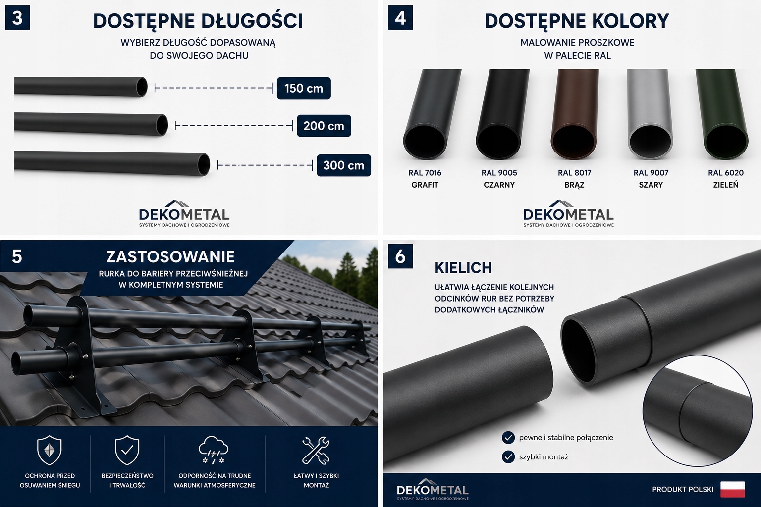 Rurka do bariery przeciwśnieżnej FI 32 mm 300 cm ocynk + malowanie na dach z blachy trapezowej - obrazek 4