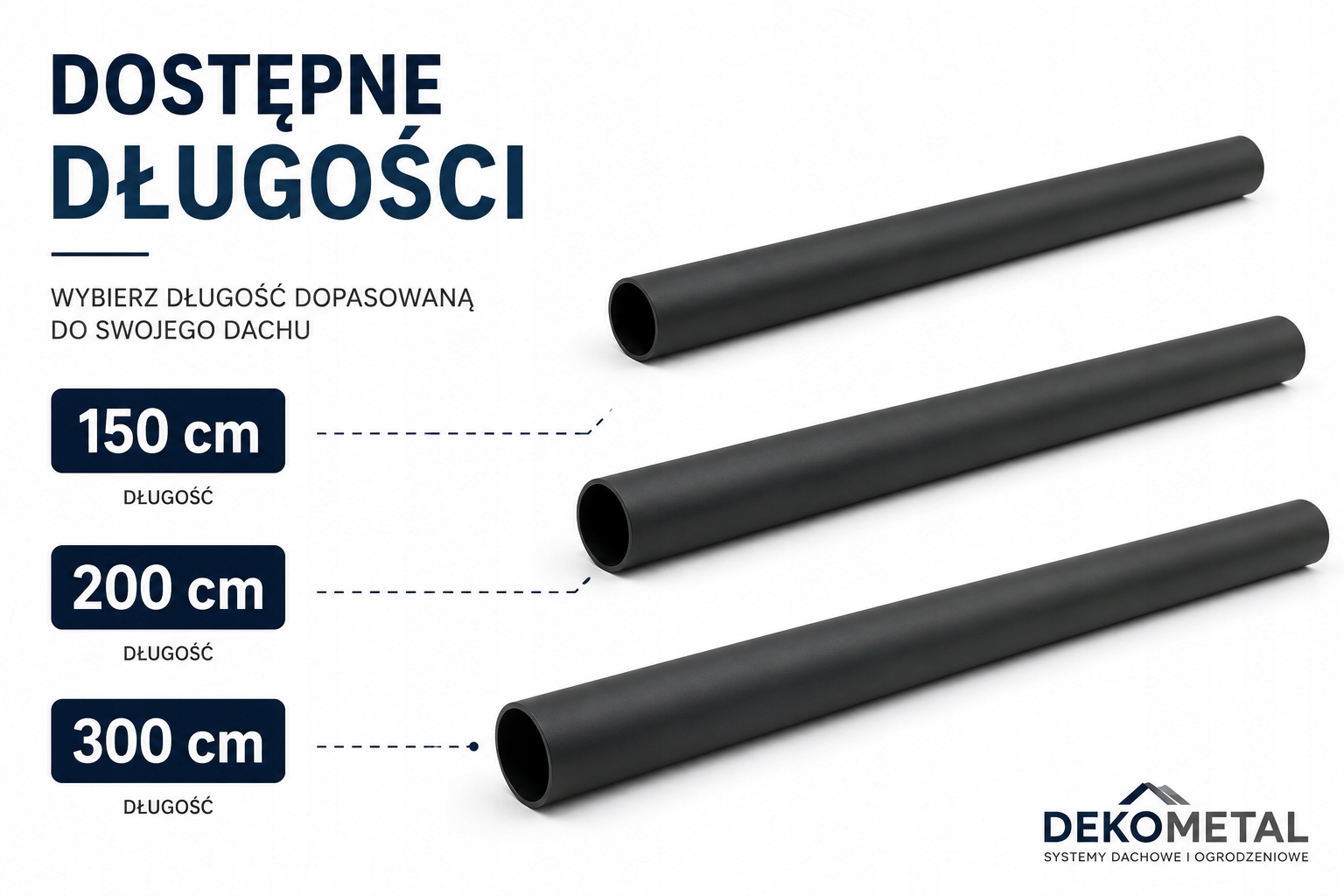 Rurka do bariery przeciwśnieżnej FI 32 mm 300 cm ocynk + malowanie na dach z blachy trapezowej - obrazek 6